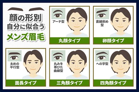 男眉型種類|【プロ直伝】男の似合う眉毛の見つけ方｜メンズ眉の 